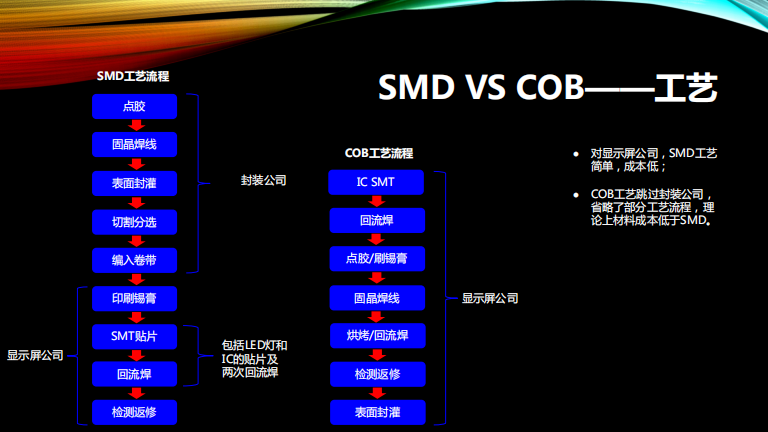 平博·(pinnacle)官方网站