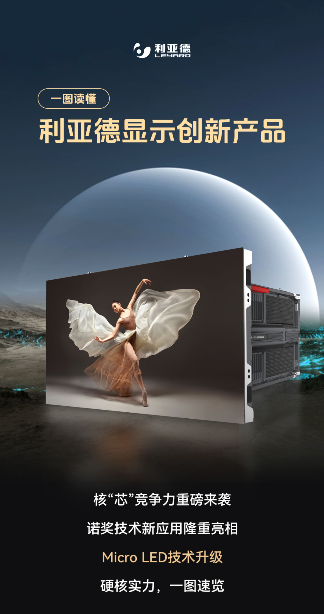 平博显示立异产品