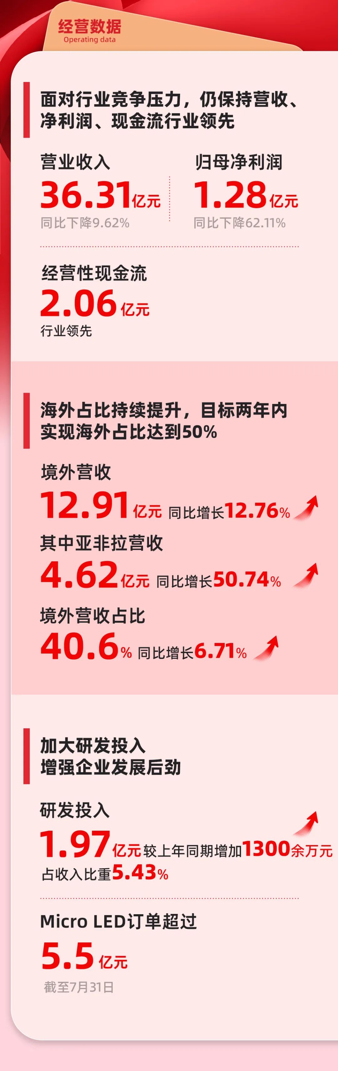 平博·(pinnacle)官方网站