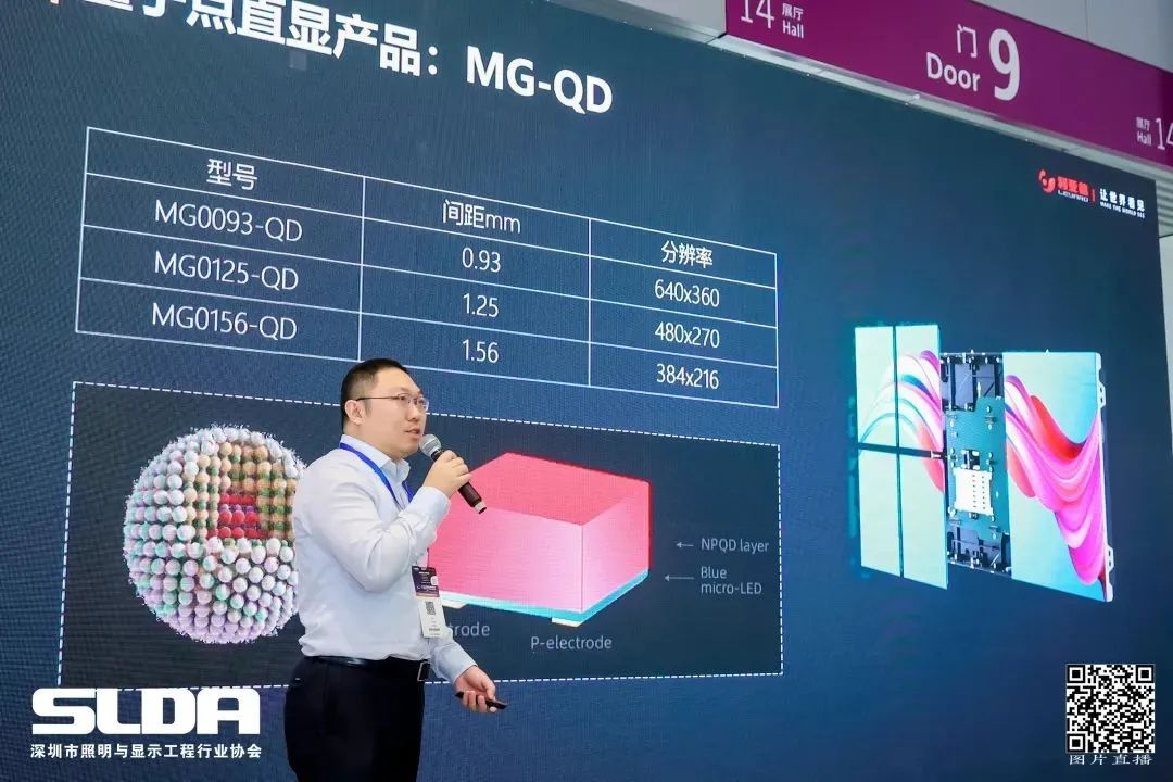 手艺立异与行业标准引领，，，，平博亮相国际新型显示大会