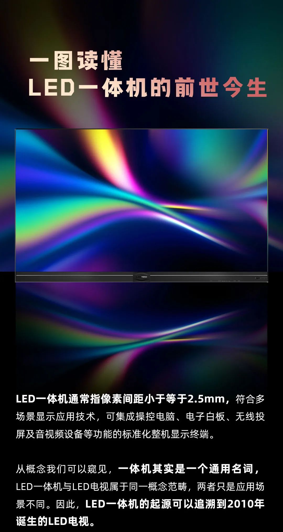 平博 Leyard LED一体机的宿世今生