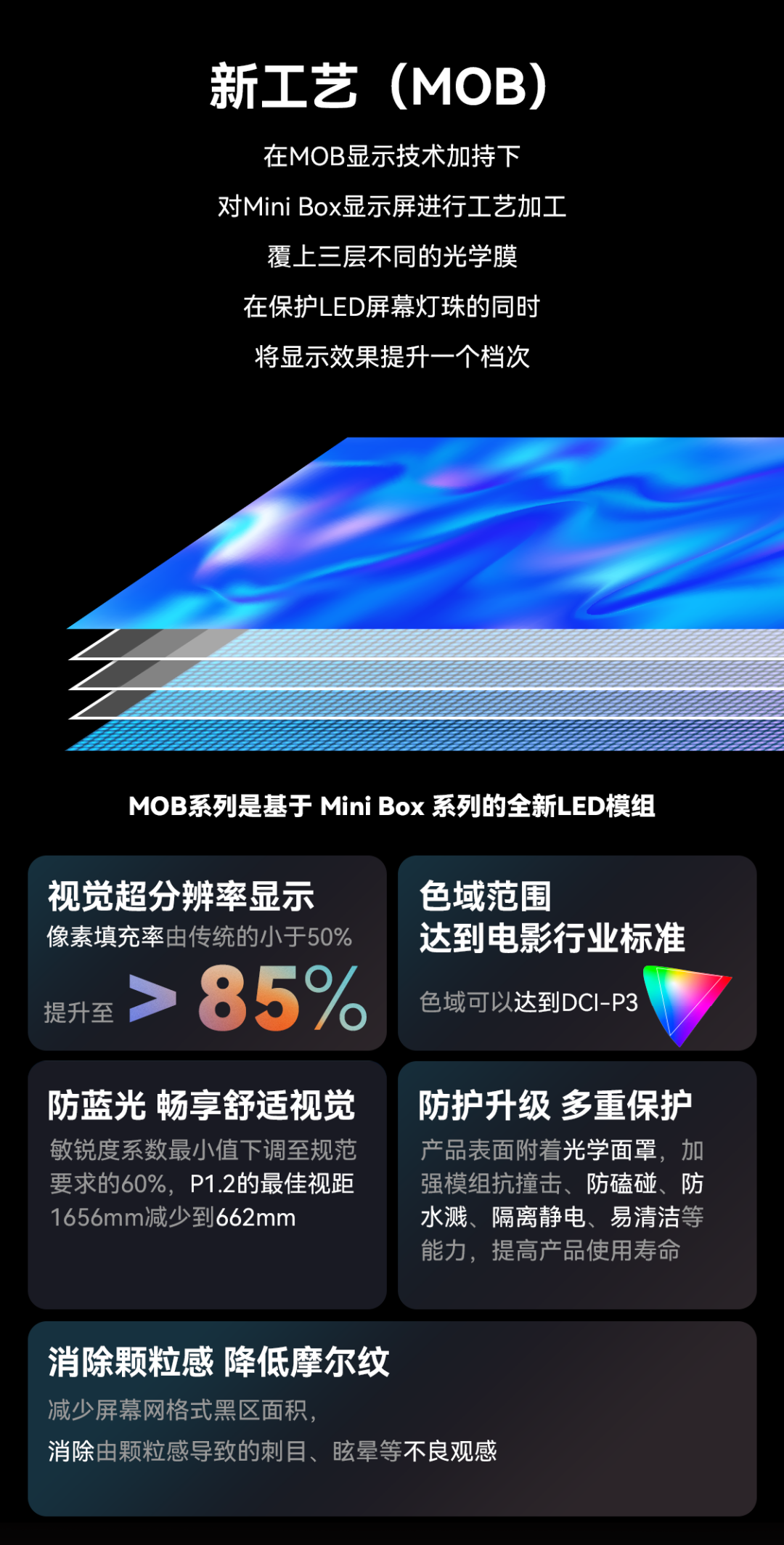 一期一会 | 平博立异应用手艺集锦