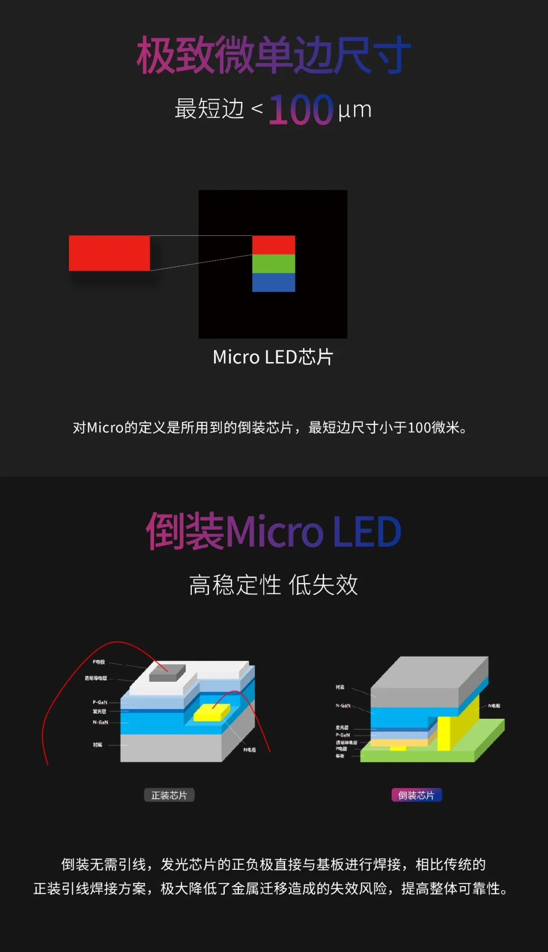 一期一会 | 一图读懂平博·利晶MIP新品系列