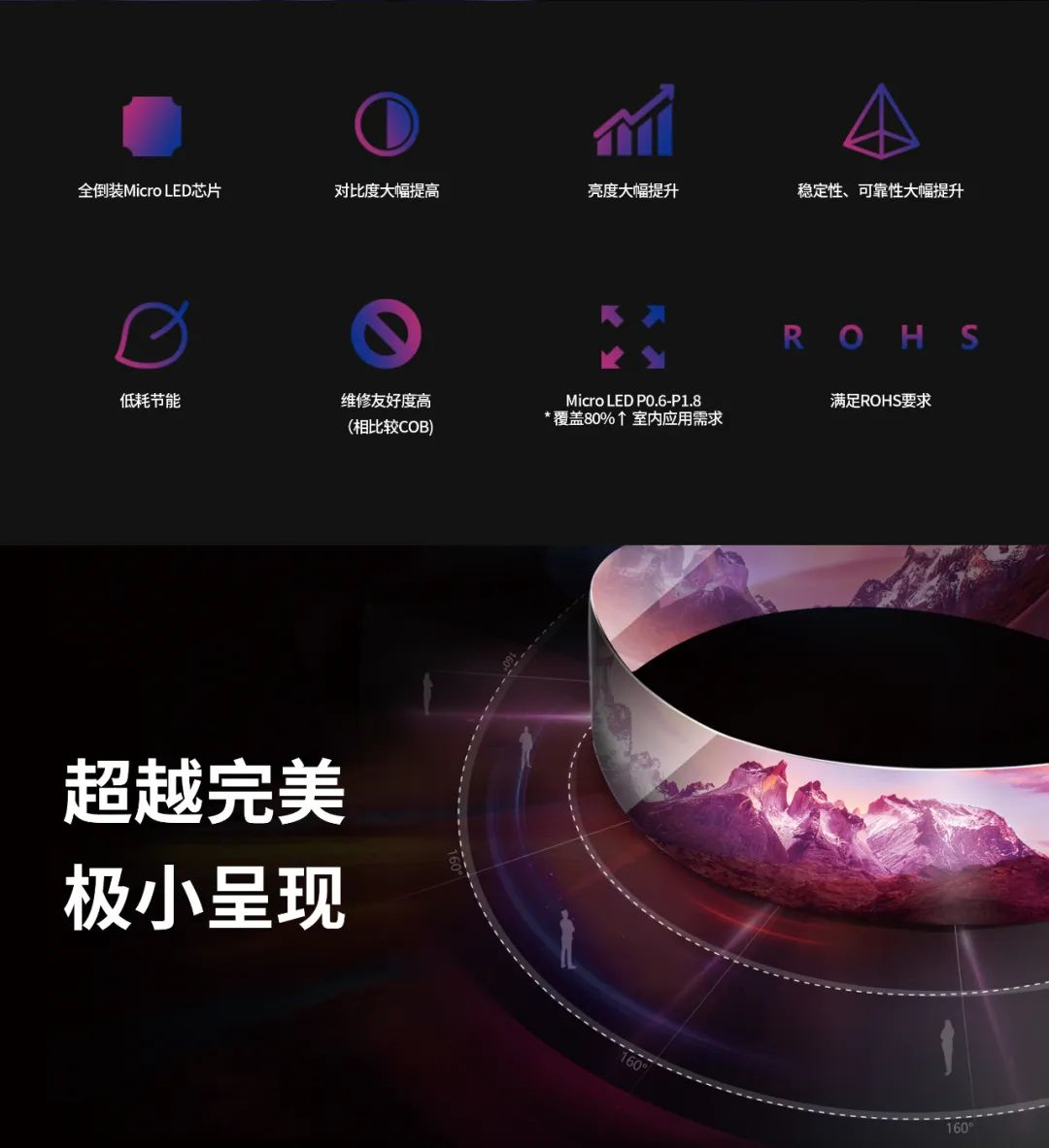 一期一会 | 一图读懂平博·利晶MIP新品系列