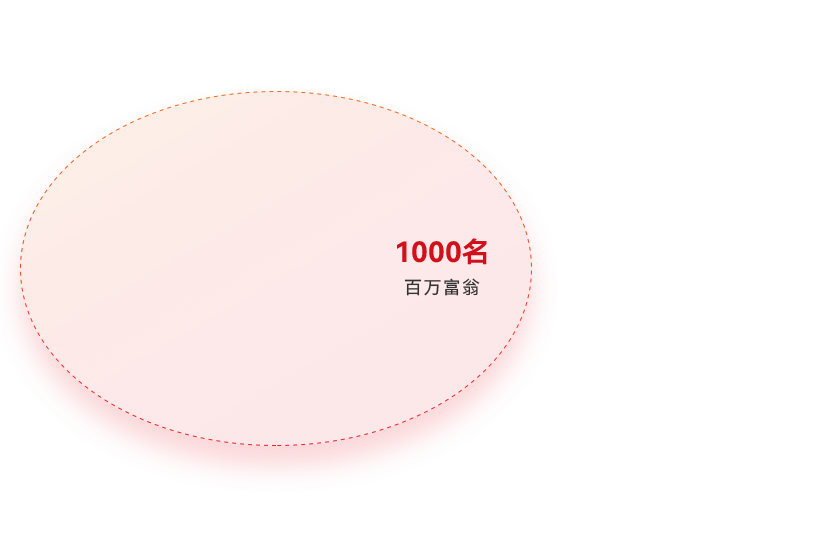 平博·(pinnacle)官方网站