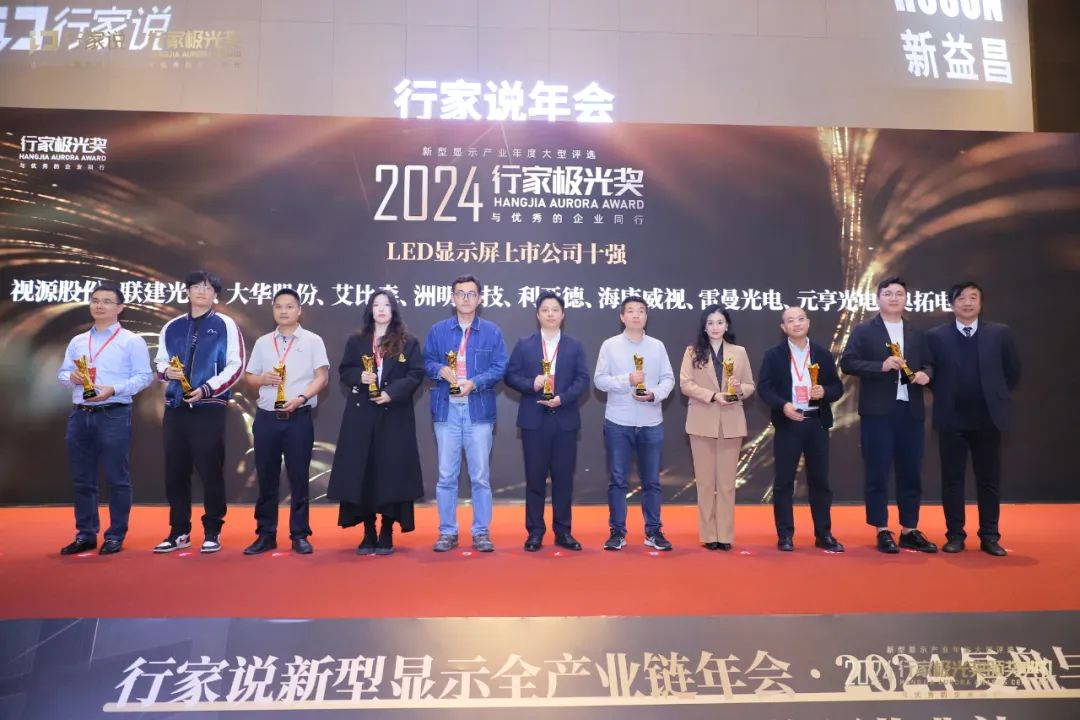 霸榜 | 四大榜单尽数席卷，，，，平博一连五年斩获“极光”大奖